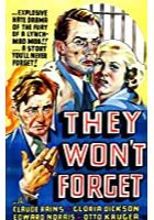They Won't Forget (1937)